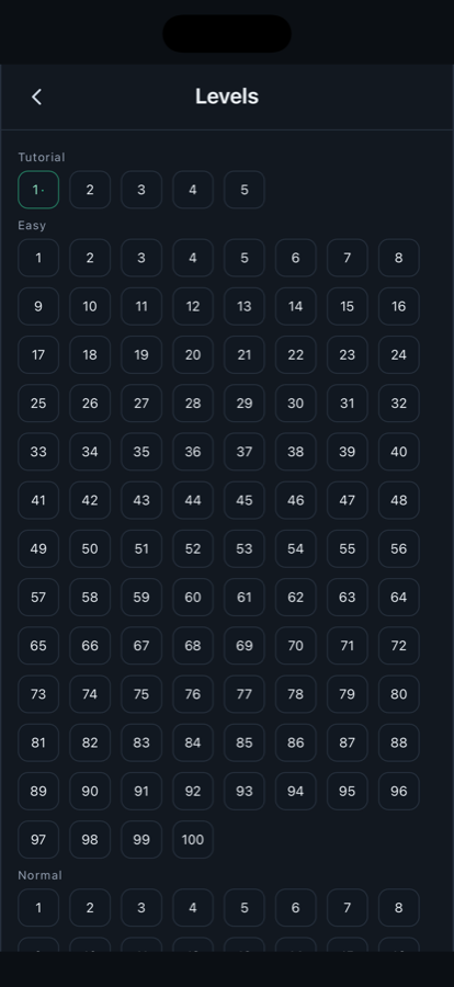 The level list showing the Tutorial, Easy and Normal tracks